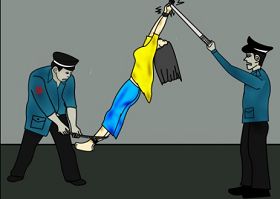 中共酷刑示意图：吊起来晃荡