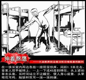 '酷刑演示：成十字状吊铐'