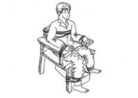 '中共酷刑示意图：老虎凳'